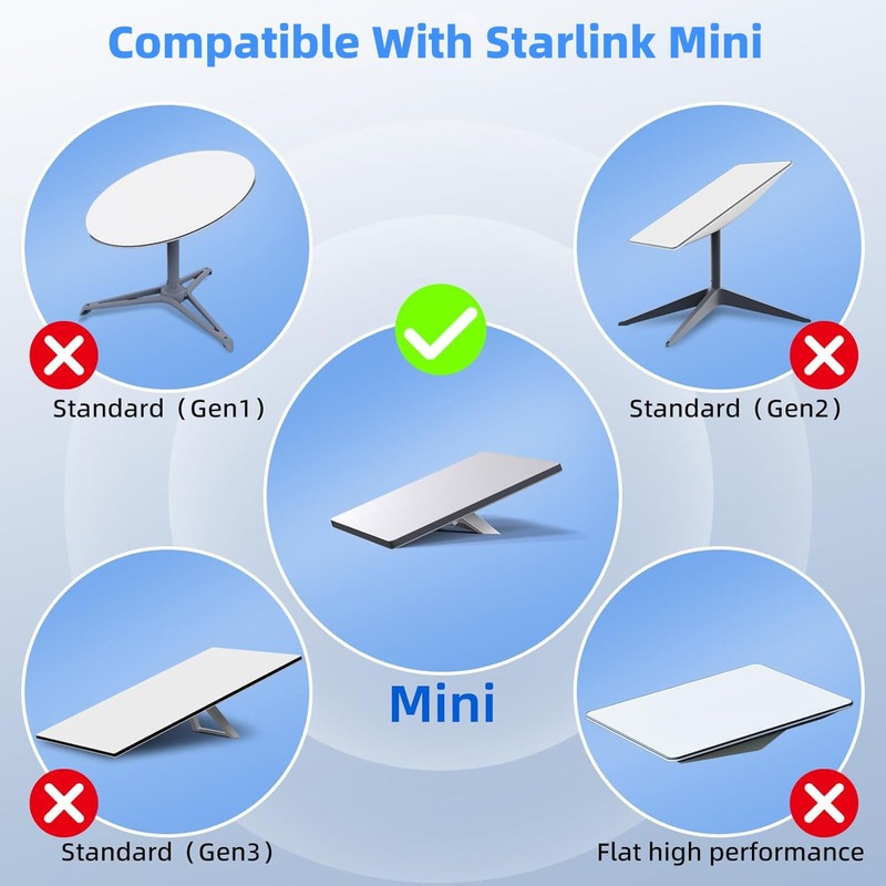 Jadebones 0.5M/1.6FT USB C Male to DC Female Power Cable