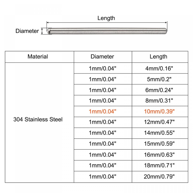 sourcing map 1x10mm Dowel Pins, 100pcs 304 Stainless Steel Round