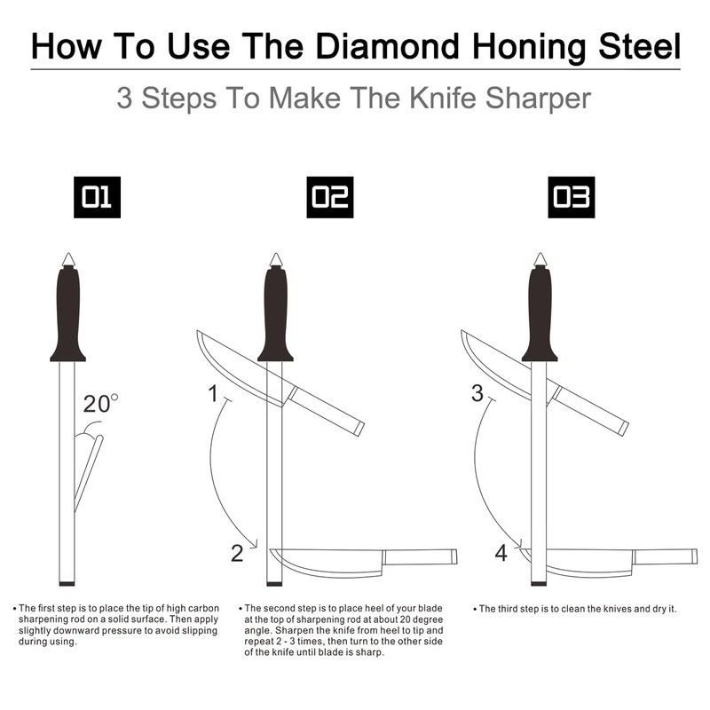 LEVINCHY Kitchen Knife Sharpener Set, Premium Knife Sharpener Rod for