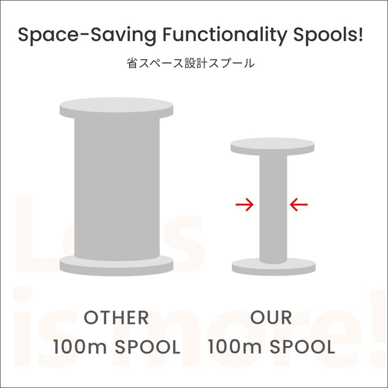 LEONIS Polyester All-Purpose Sewing Threads 110 Yards/100m 2pcs [ 78325