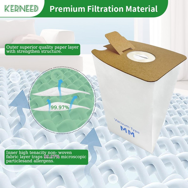 10 Pack MM Vacuum Bags for Sanitaire S3680 & SC3680