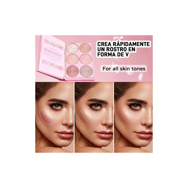 5 En 1 Paleta Sombras, Contorno, Iluminación, Labial Y Rubor