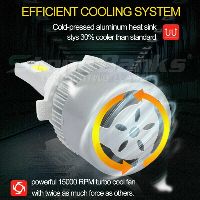 Stone Banks Headlight 4x 9005 + 9006 6000K Combo 200W