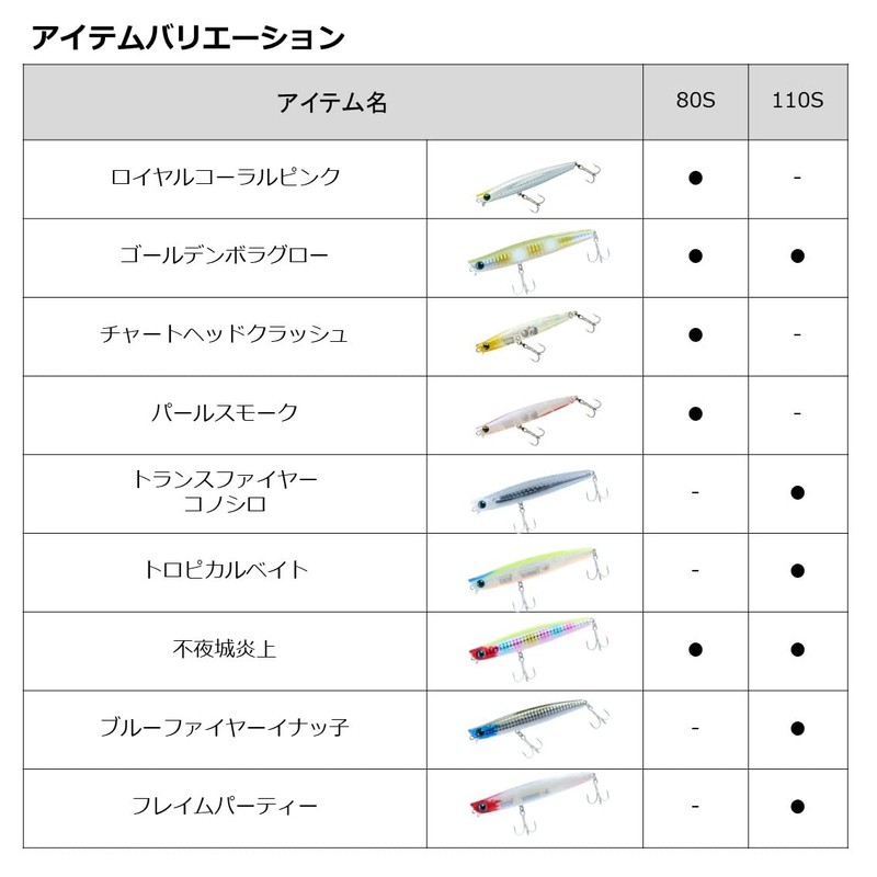 DAIWA 110S Chivas Sinking Pencil Moissanite Gulva Slim Tropical Bait