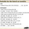 AERZETIX - C75190 Brake Caliper Guide Sleeve Set Compatible with