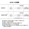 GOAL ULW-4E Door Knob, Bathroom Lock, Unilock, Cylindrical Lock, Replacement,