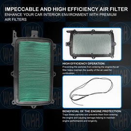 Wahparts 17215HL6A00 Air Filter Compatible With 2019-2024 Honda Talon 1000R 1000X 2020-2024 Honda Talon 1000X-4 17215-HL6-A00