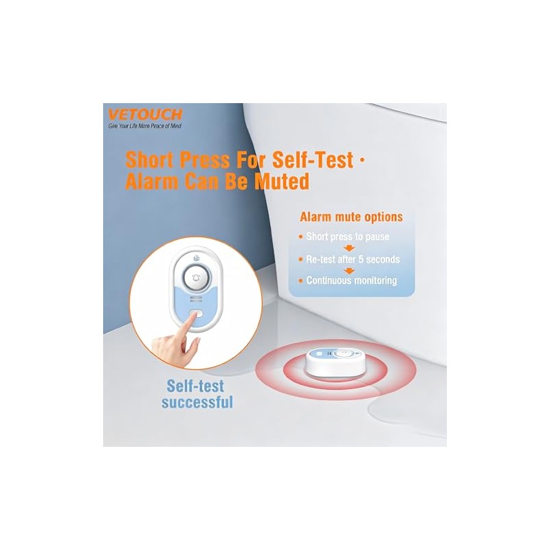 Water Leak Detector with Loud Alarm & LED Flash -