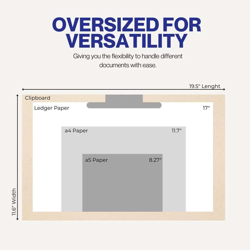 Performore Eco-Friendly Oversized Clipboard 3 Pack and 11x19 Writing Board