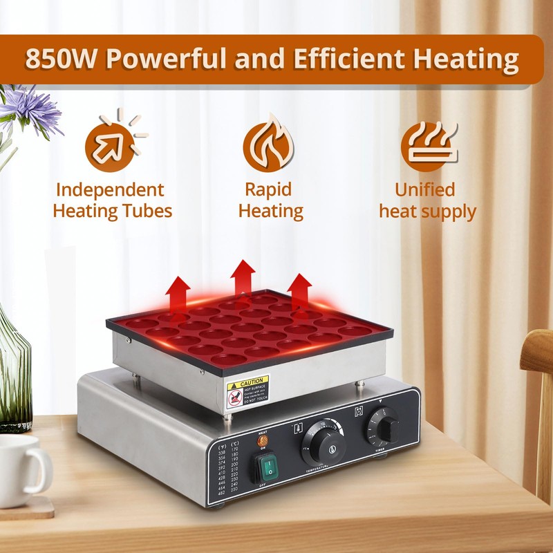Mini Muffin Maker, 50 Hole Stainless Steel Electric Muffin Maker
