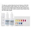 PH Value Test Agent Aquarium Fish Tank Water Quality PH