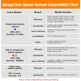 892LT for Liftmaster Garage Door Opener Remote, Garage Door Remote for Chamberlain, Craftsman, 2-Button Security+ 2.0 Learning Remote Control Replaces 811lm 361lm 61lm Dip Switch Remote- 2Pack