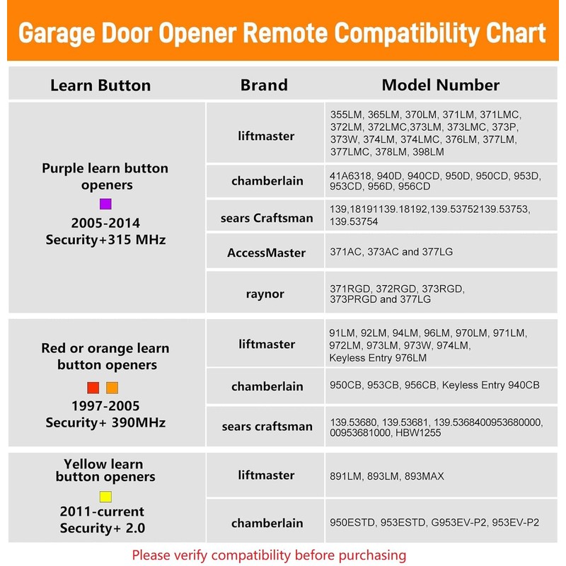 892LT for Liftmaster Garage Door Opener Remote, Garage Door Remote
