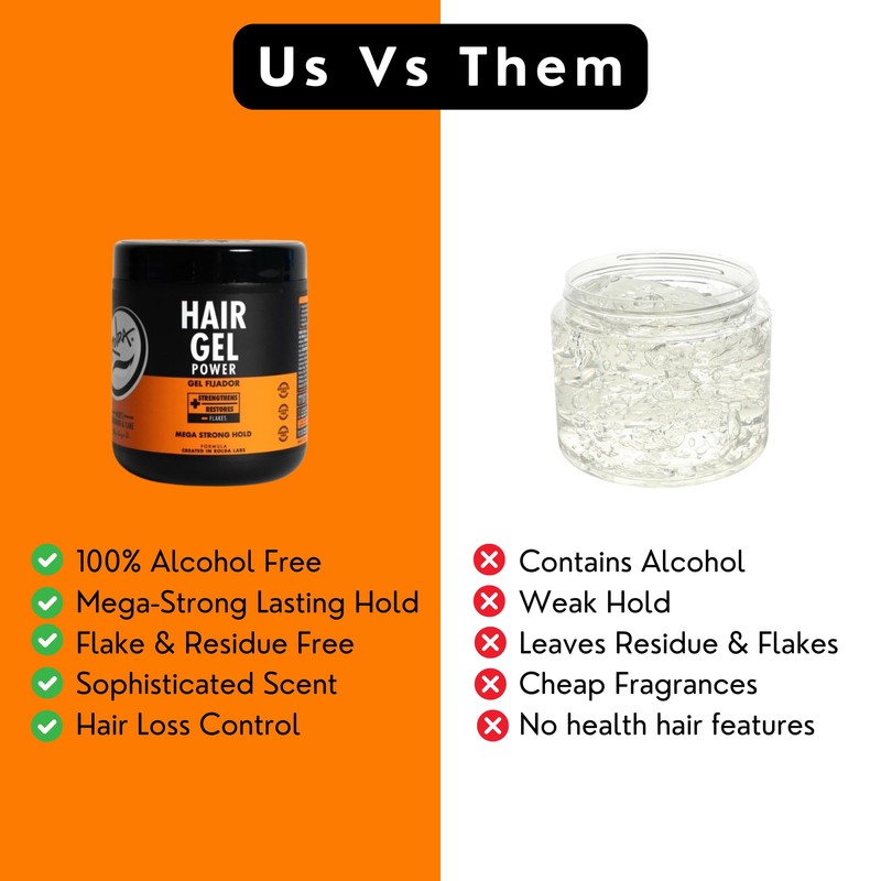 Rolda Power Styling Gel Hair Loss Control 17.6oz