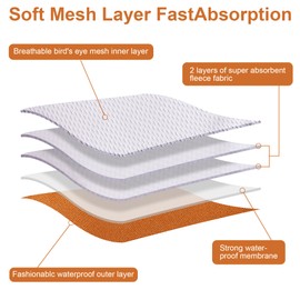 1 Pack 3 Reusable Dog Diapers Washable Male Belly Bands for Dogs, High Absorbing Male Dog Doggie Puppy Wraps (Large, Black Navy Charcoal)