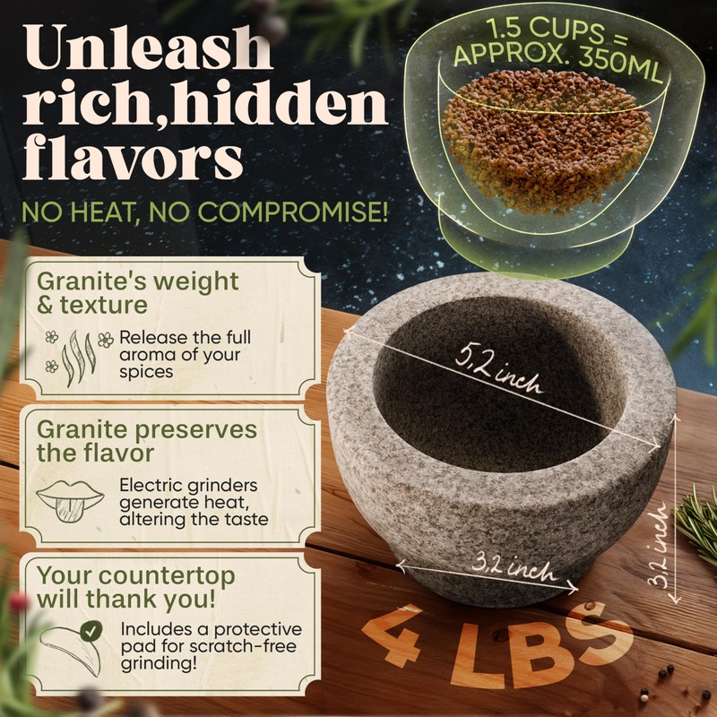 ChefSofi 1.5 Cup-Capacity Mortar and Pestle Set - Unpolished Heavy