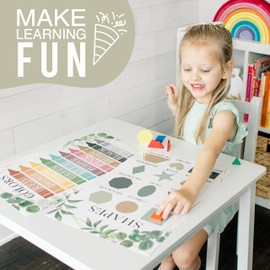 4 Greenery Pre K & Kindergarten Homeschool Supplies - ABC Chart For Wall For Toddlers, Number Chart 1-100 For Kids For Wall, Color Posters For Classroom Posters Preschool, Preschool Learning Posters…