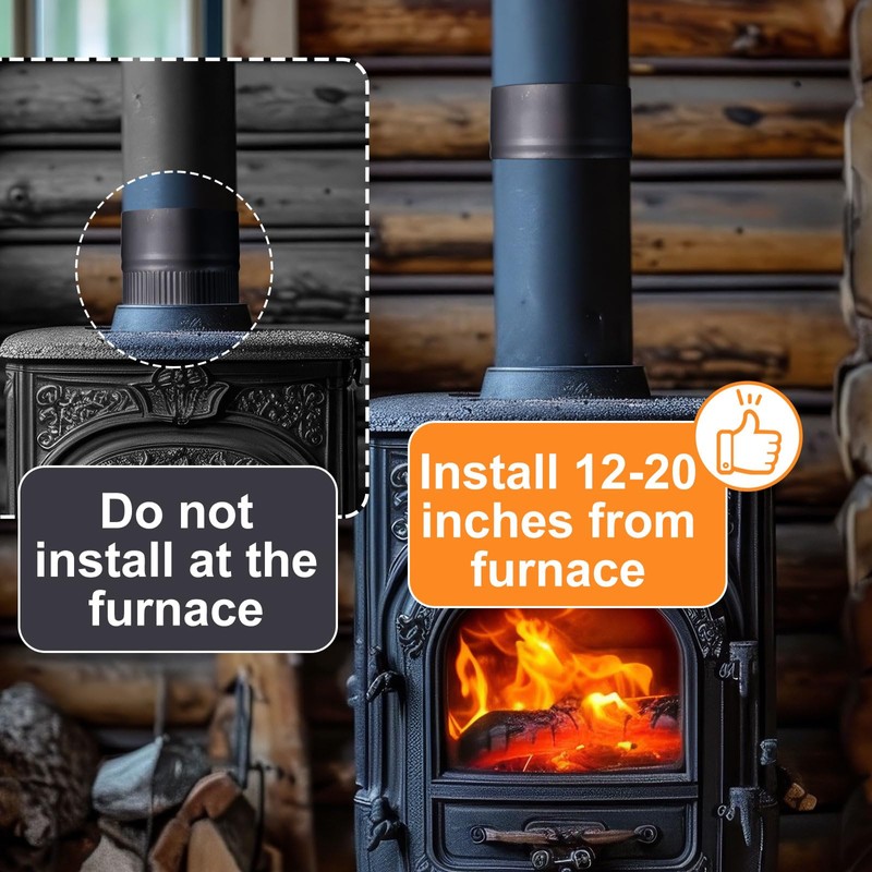 2 Pcs Stove Pipe 6" Wood Stove Pipe Collar