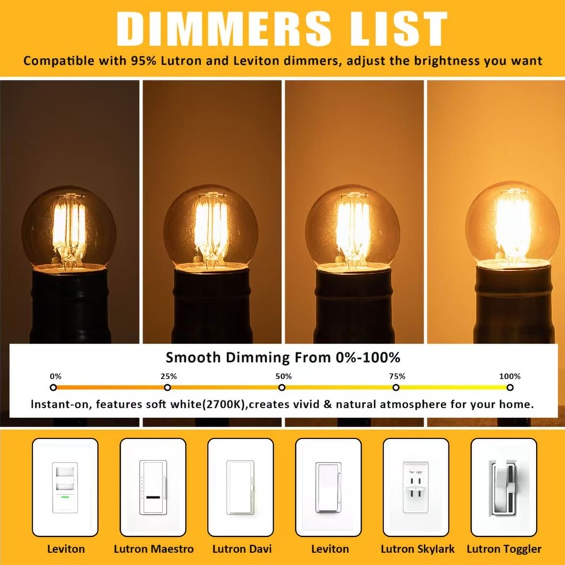 G40 Dimmable Amber LED Bulbs, 3W (25W Eq), E26, 2700K