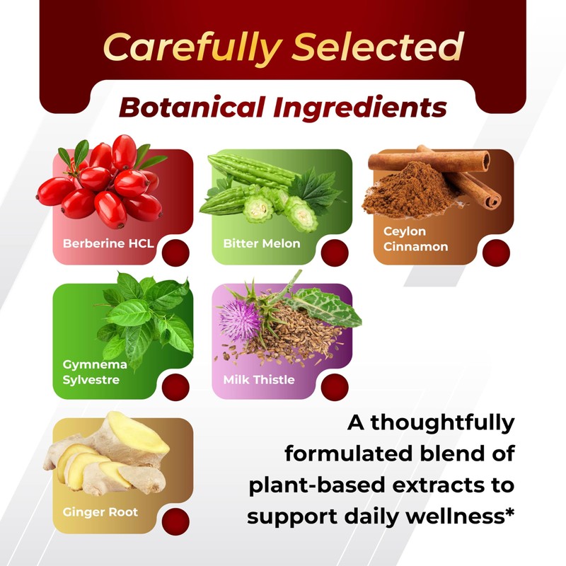 GriMed Berberine Supplement 9,500mg with Ceylon Cinnamon Bitter Melon Supports