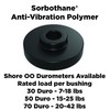 Isolate It: Sorbothane Vibration Isolation Bushing 30 Duro (.28" ID