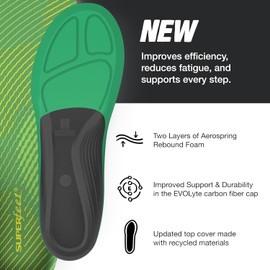 Superfeet Run Support High Arch (V2) Insoles, 9.5-11 Men / 10.5-12 Women