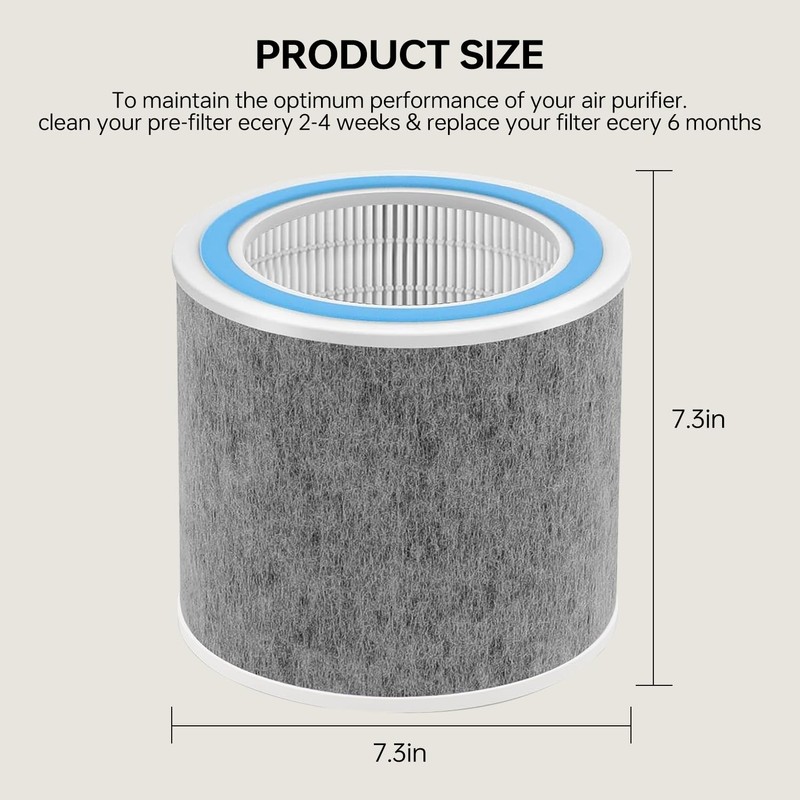 Doifyn 2 Pack HP102 Replacement Filter, Compatible with Shark HP102/HP102PET/HC450/HC451/HC452/HC455