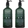 Bath and Body Works Aromatherapy Body Lotion Eucalyptus Spearmint (2-Pack),