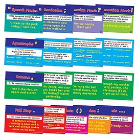 17 English Literacy Punctuation Childrens Pupils Teachers Classroom Display Posters A4 Primary Teaching Services