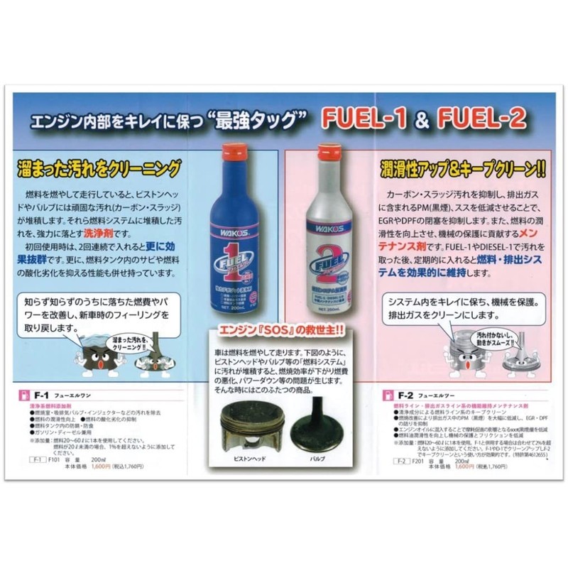 Wakos F-2 Fuel Two F201 Fuel System / Emission System