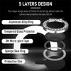 Suoman 3-Pack for 12 Pro Max Camera Lens Protector, 9H