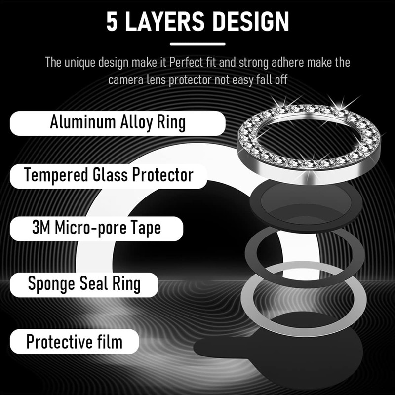 Suoman 3-Pack for 12 Pro Max Camera Lens Protector, 9H