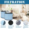 2-Pack AP200 3-in-1 H13 Grade True HEPA Replacement Filters Compatible