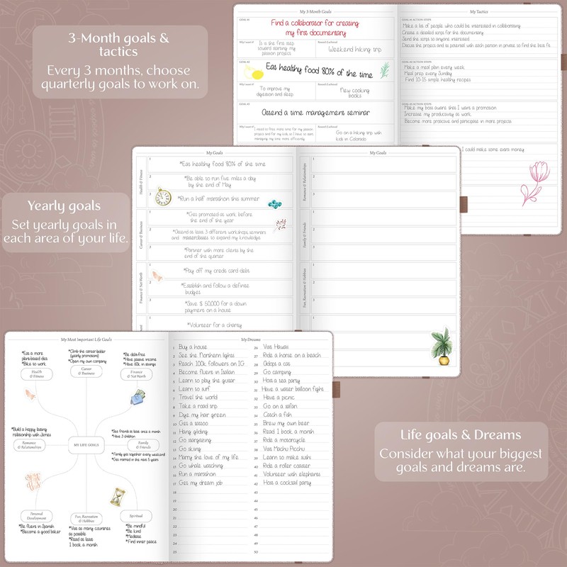 Legend Planner PRO Premium – Large Undated Weekly, Monthly &