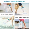 SUPERNIGHT Waterproof Leg Cast Cover - Adult Half Leg Watertight
