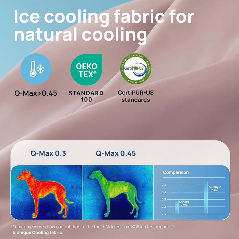 blunique Cooling Dog Bed for Small, Medium Dogs & Cats