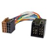 Radio adapter for ISO-ISO