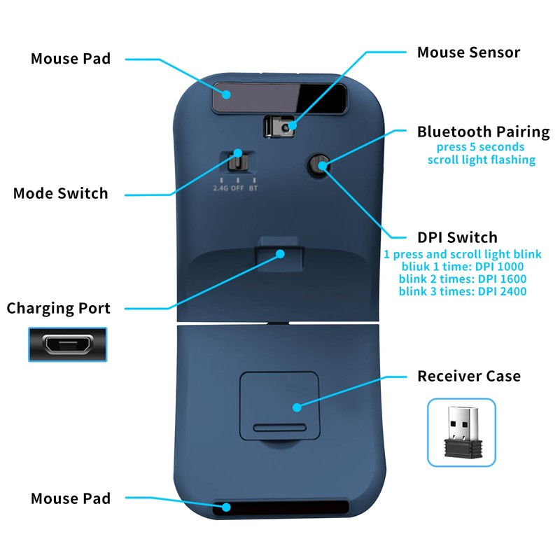 Bluetooth Arc Travel Mouse - BT & USB Wireless Dual