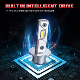 CHUSYYRAY H3 LED Fog Light Bulb Conversion Kit Super Bright White DRL Lamp 6500K