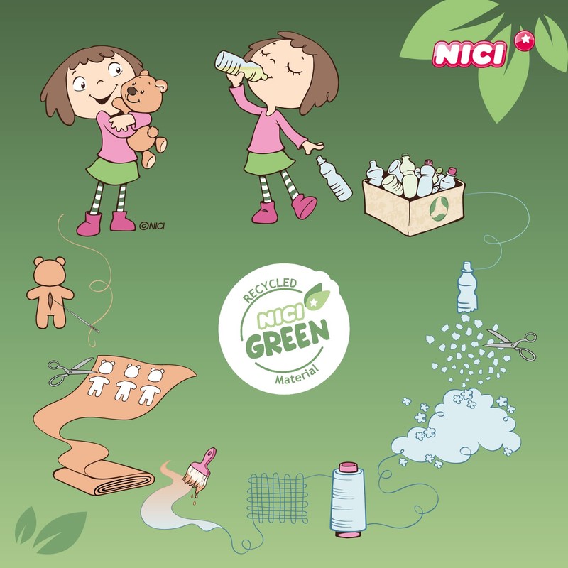 NICI GLUBSCHIS Cuddly Toy Rabbit Candy Cream Green 15 cm