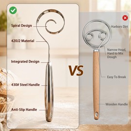 Stainless Steel Danish Dough Whisk 10 Inch, Sturdy One Piece Construction