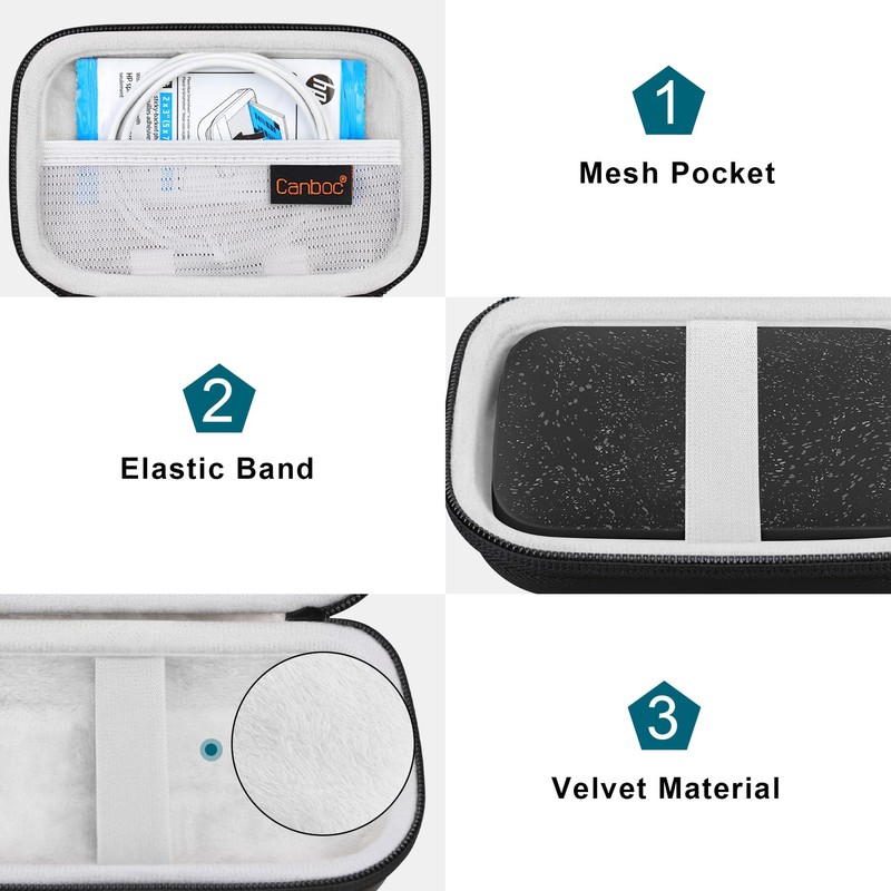 Canboc Carrying Case for HP Sprocket 2x3 Portable Instant Photo