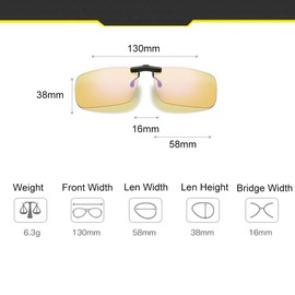 TopHomer Clip Blue Light Filter Protection, Yellow/Clear Anti-Blue Light Glasses PC Mobile TV Gaming Glasses, Anti Fatigue Glasses on PC Screens, 1 Piece Clear