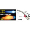 Shinfuji Burner, Torch, Burner, Power Torch, RZ-834S, Depth 1.2 x