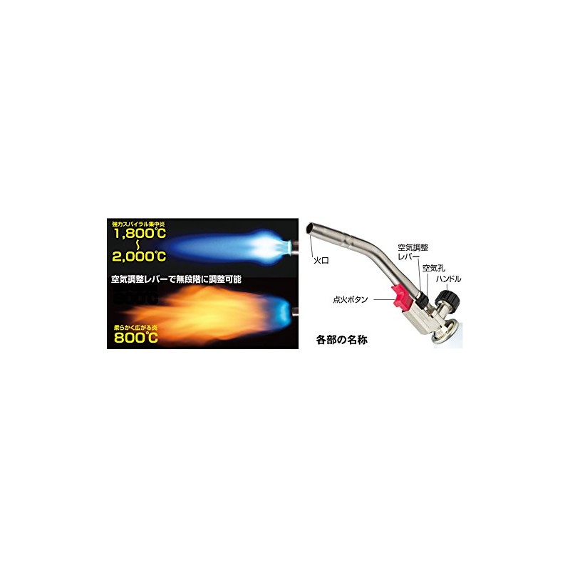 Shinfuji Burner, Torch, Burner, Power Torch, RZ-834S, Depth 1.2 x