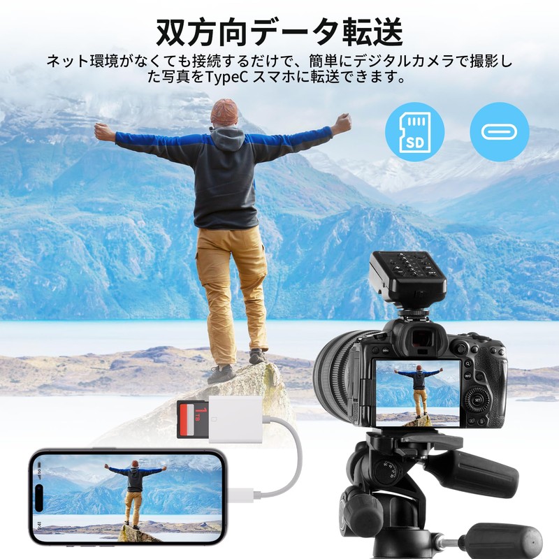 SD Card Reader, Ultra High Speed USB 3.0, SD Card