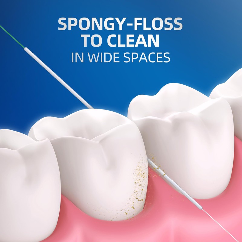 Bopika Dental Floss for Braces, 3 in 1 Ultimate Floss,