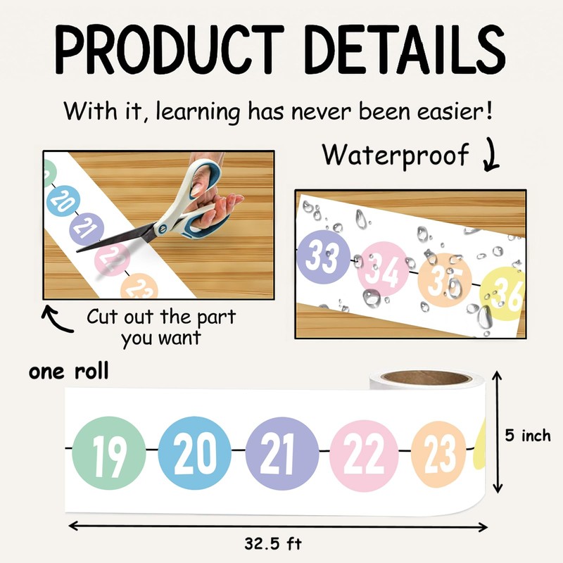 Number Line for Classroom Wall -20 to 120 Bulletin Board