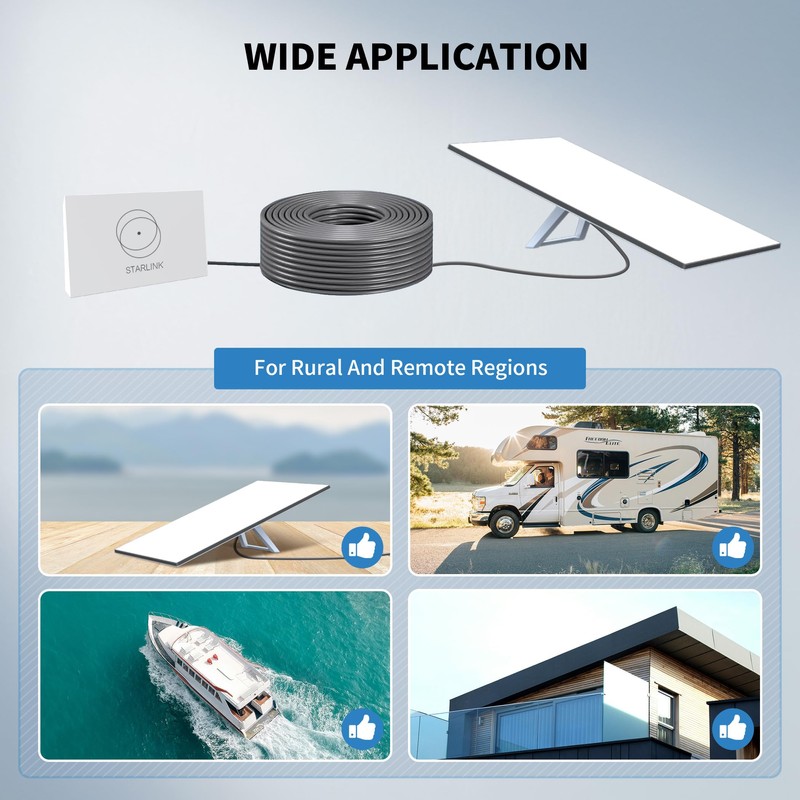 LUCMO 100FT/ 30M Starlink Gen 3 Cable for Starlink Standard