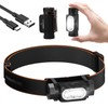 NIGHTEYE Headlamp Rechargeable Mini Flashlight - High 2000 Lumens Magnetic